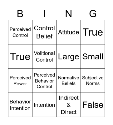 TPB, TRA, and IBM Bingo Card