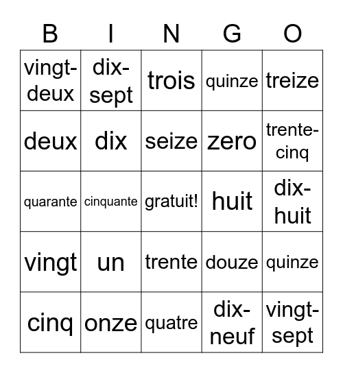 Isces B Bingo Card