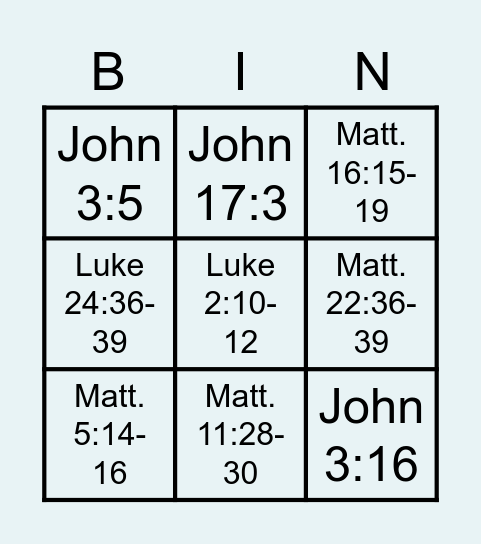 New Testament DM Bingo Card