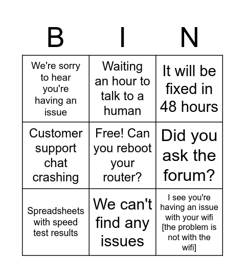 Virgin Media Customer Bingo Card