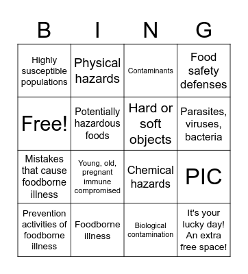 Foodborne Illness Vocab Review Bingo Card