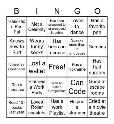 Retail Analytics Team Bingo Card