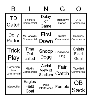 PLC Bowl Bash Bingo Card