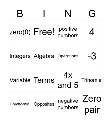 Algebra Review Bingo Card