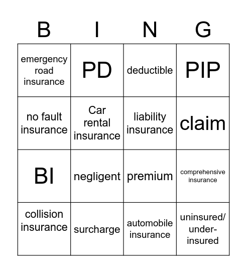Car Insurance review Bingo Card