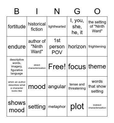 Ninth Ward Bingo Card