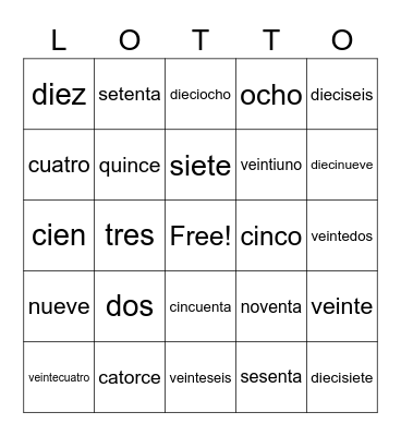 Los numeros Bingo Card