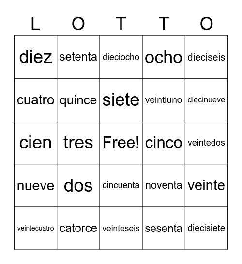 Los numeros Bingo Card