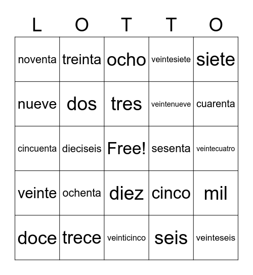 Los numeros Bingo Card