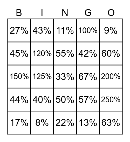 Percentages Bingo Card