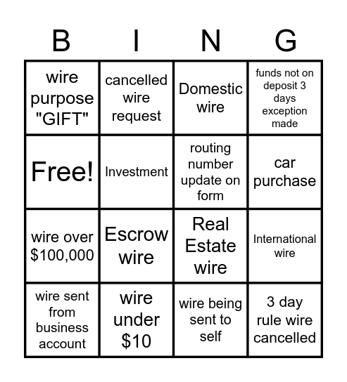 STATION 10 WIRE BINGO Card