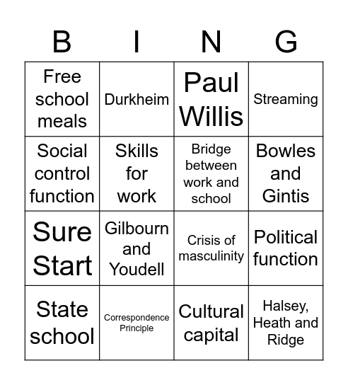 Education Bingo! Bingo Card