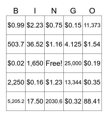 Multiplication/Division BINGO Card