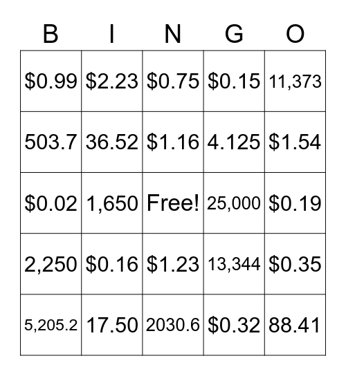 Multiplication/Division BINGO Card