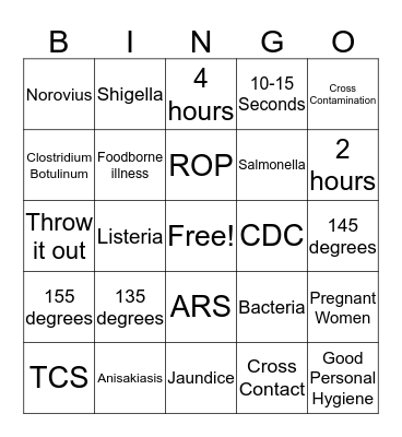 ServSafe Bingo Card