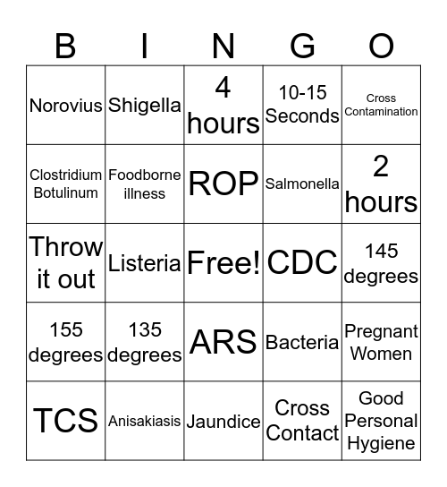 ServSafe Bingo Card