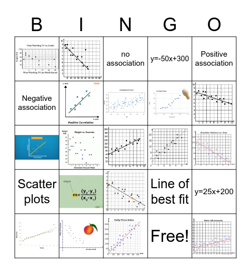 Scatter Plot - 5-3 Bingo Card