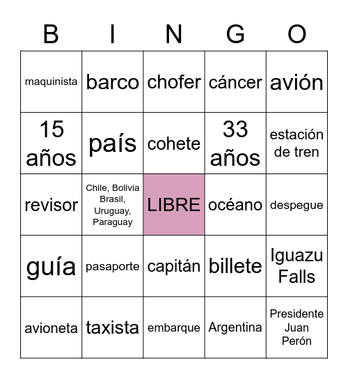 Argentina y Vocabulario de Viajes Bingo Card