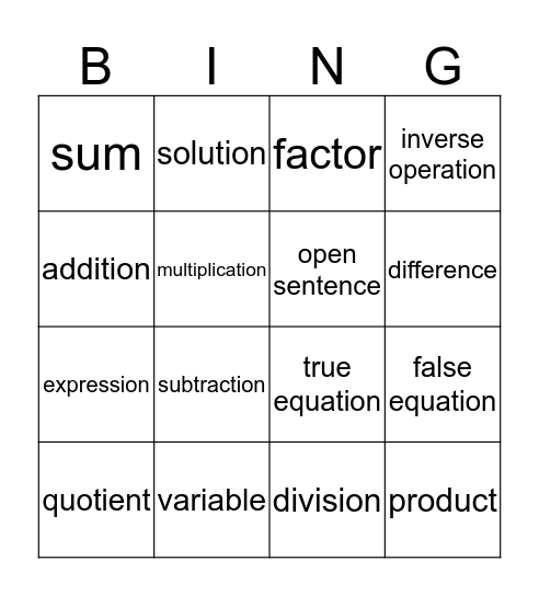 Equation terms Bingo Card