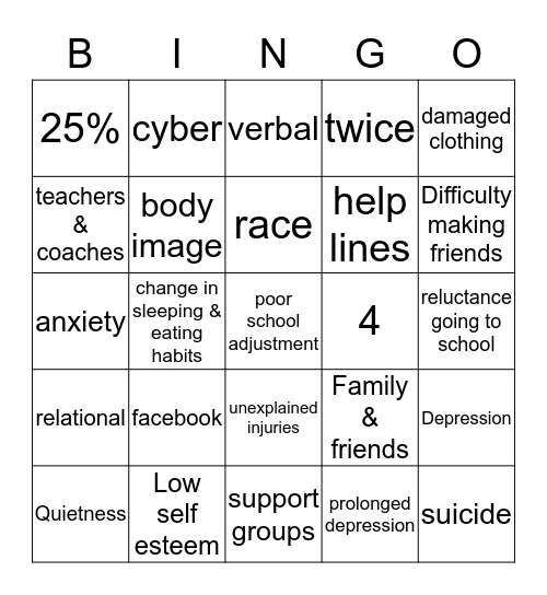 Bullying Bingo Card