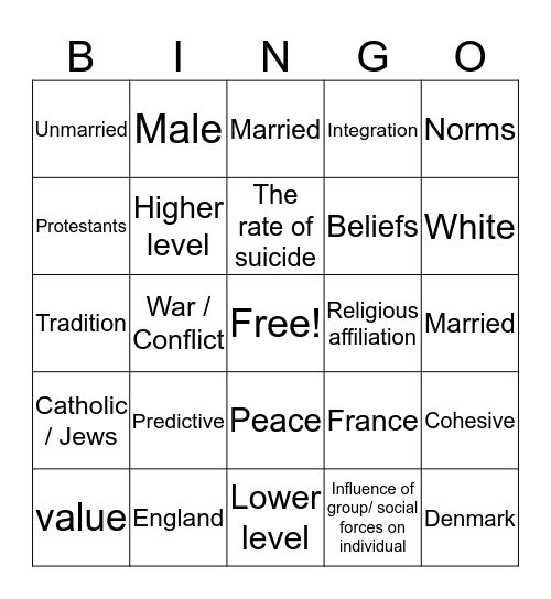 Emile Durkheim  Bingo Card