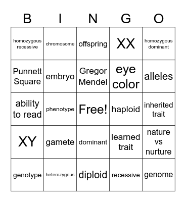 Genetics Bingo Card