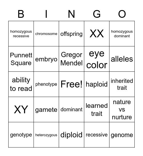 Genetics Bingo Card