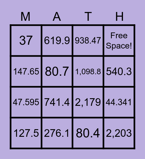 Add & Subtract- Decimals & Whole Numbers Bingo Card