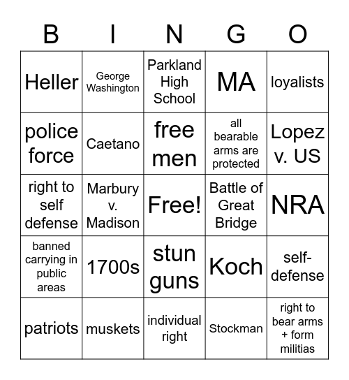 Bullseye Bingo Card