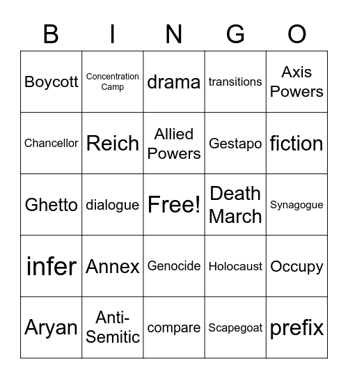 Holocaust Terms Bingo Card