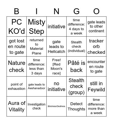 Don't move. He can't see us if we don't move. [Critical Role 3.48] Bingo Card