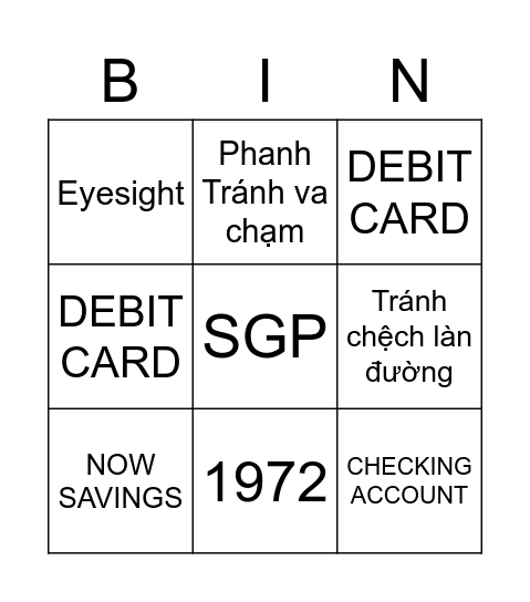 BANKER Bingo Card