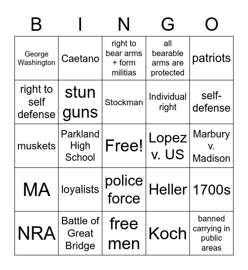 Bullseye Bingo Card