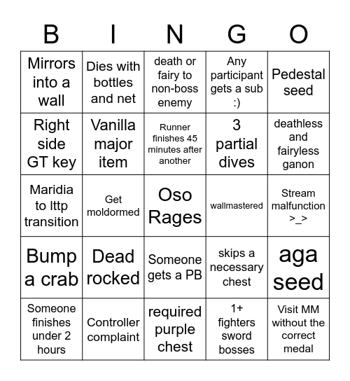 Races Wild Viewer Bingo Card