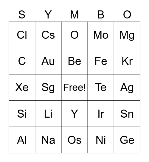 PNHS Science Fair Event 2023 Bingo Card