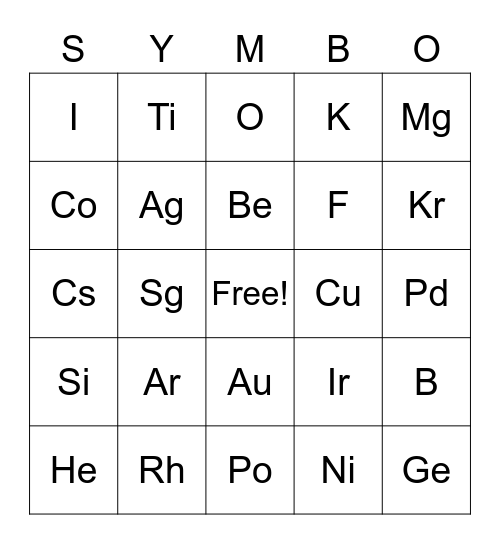 PNHS Science Fair Event 2023 Bingo Card