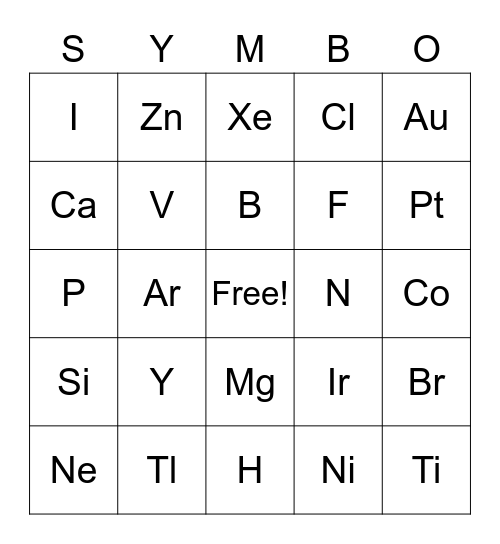 PNHS Science Fair Event 2023 Bingo Card