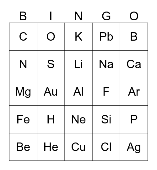 Elements of the Periodic Table Bingo Card