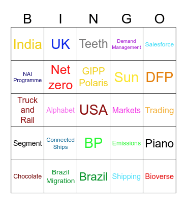 Markets and Midstream Bingo Card