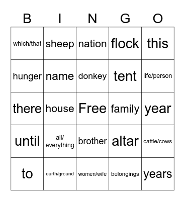 Lech L'cha - Common Milim List (1-30) Bingo Card