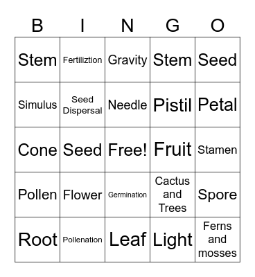 Parts of A Plant Bingo Card