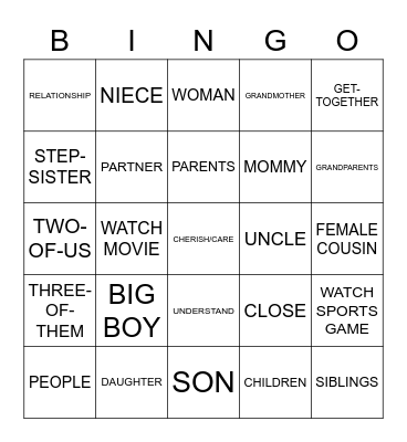 FAMILY/PEOPLE SIGNS Bingo Card