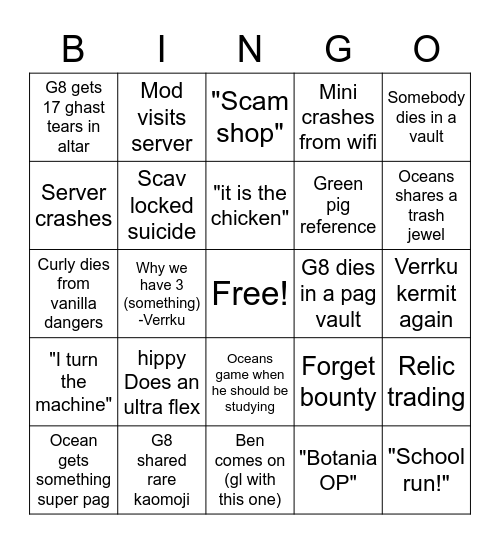 Cupcake blebo Bingo Card