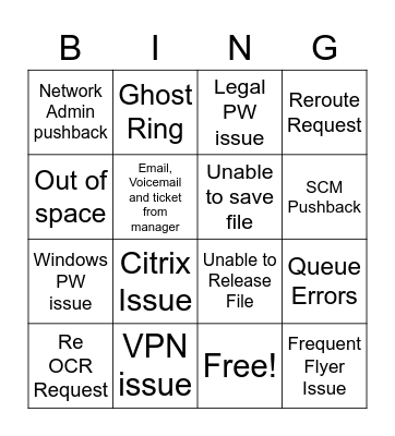 SysOps Bingo Card