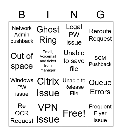 SysOps Bingo Card