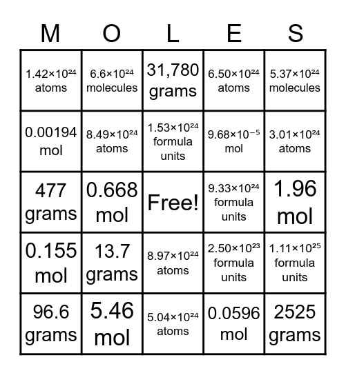 Moles Bingo Card