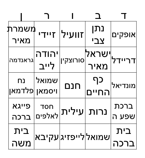 חנוכה שמח Bingo Card