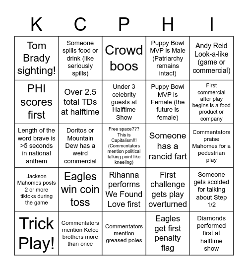 SB LVII Bingo! Bingo Card