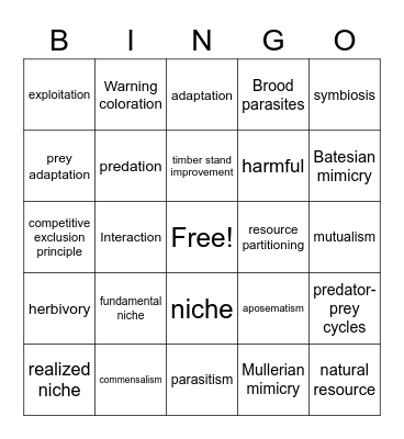 Interactions Among Organisms Bingo Card