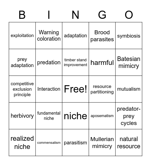 Interactions Among Organisms Bingo Card